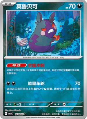 MORPEKO 1401